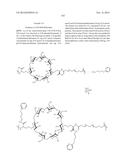 METHODS OF TREATING A SUBJECT AND RELATED PARTICLES, POLYMERS AND     COMPOSITIONS diagram and image