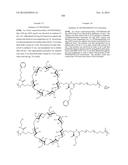 METHODS OF TREATING A SUBJECT AND RELATED PARTICLES, POLYMERS AND     COMPOSITIONS diagram and image