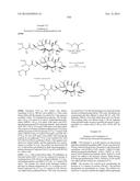 METHODS OF TREATING A SUBJECT AND RELATED PARTICLES, POLYMERS AND     COMPOSITIONS diagram and image