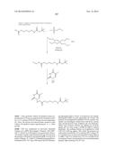 METHODS OF TREATING A SUBJECT AND RELATED PARTICLES, POLYMERS AND     COMPOSITIONS diagram and image