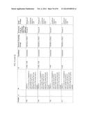 METHODS OF TREATING A SUBJECT AND RELATED PARTICLES, POLYMERS AND     COMPOSITIONS diagram and image