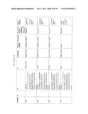 METHODS OF TREATING A SUBJECT AND RELATED PARTICLES, POLYMERS AND     COMPOSITIONS diagram and image