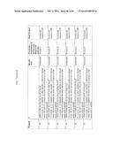 METHODS OF TREATING A SUBJECT AND RELATED PARTICLES, POLYMERS AND     COMPOSITIONS diagram and image