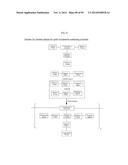 METHODS OF TREATING A SUBJECT AND RELATED PARTICLES, POLYMERS AND     COMPOSITIONS diagram and image