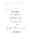 METHODS OF TREATING A SUBJECT AND RELATED PARTICLES, POLYMERS AND     COMPOSITIONS diagram and image