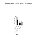 LOCAL, CONCOMITANT ADMINISTRATION OF TOLEROGENIC SYNTHETIC NANOCARRIERS TO     REDUCE TYPE I AND TYPE IV HYPERSENSITIVITY diagram and image