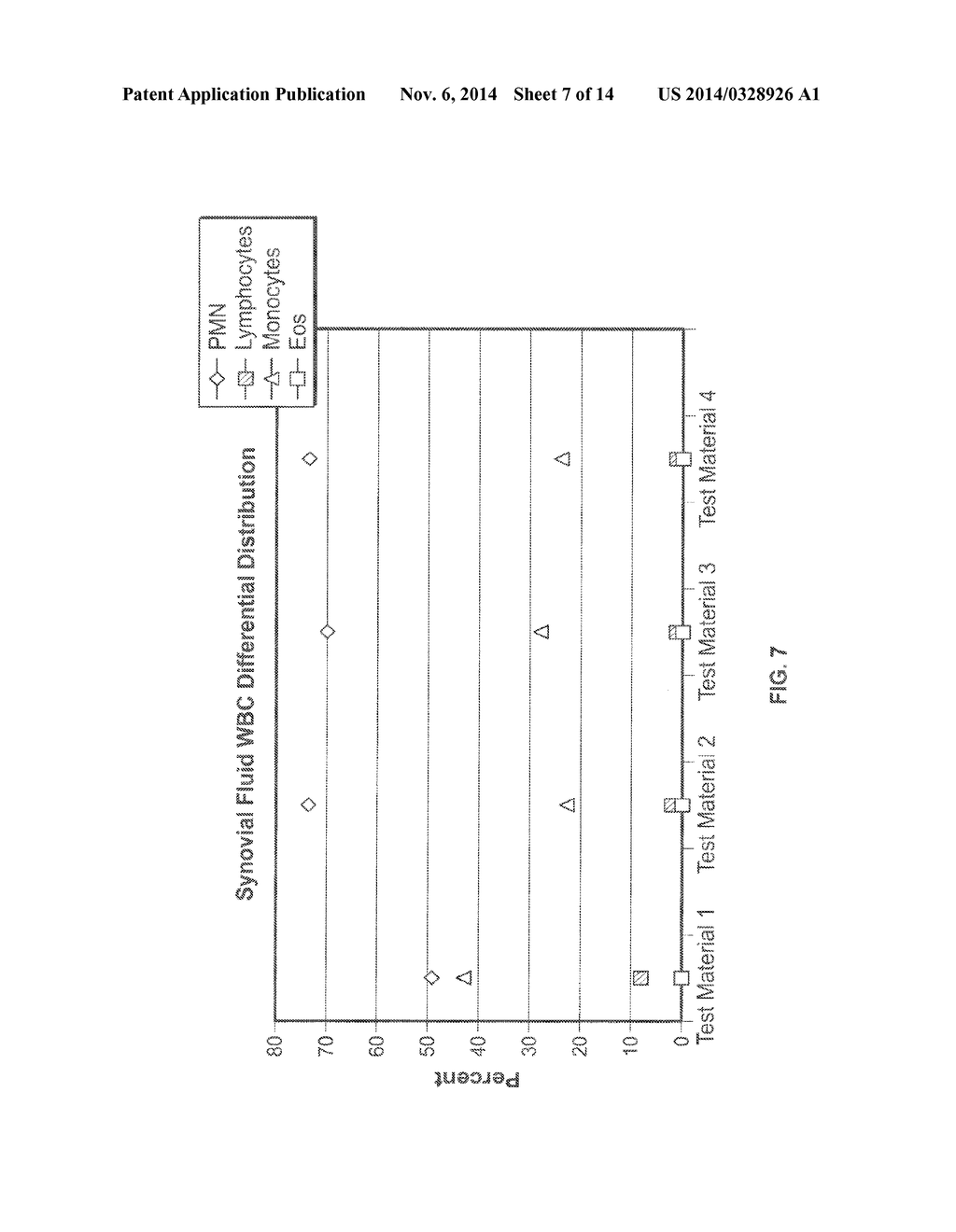 MODIFIED HYALURONIC ACID POLYMER COMPOSITIONS AND RELATED METHODS - diagram, schematic, and image 08