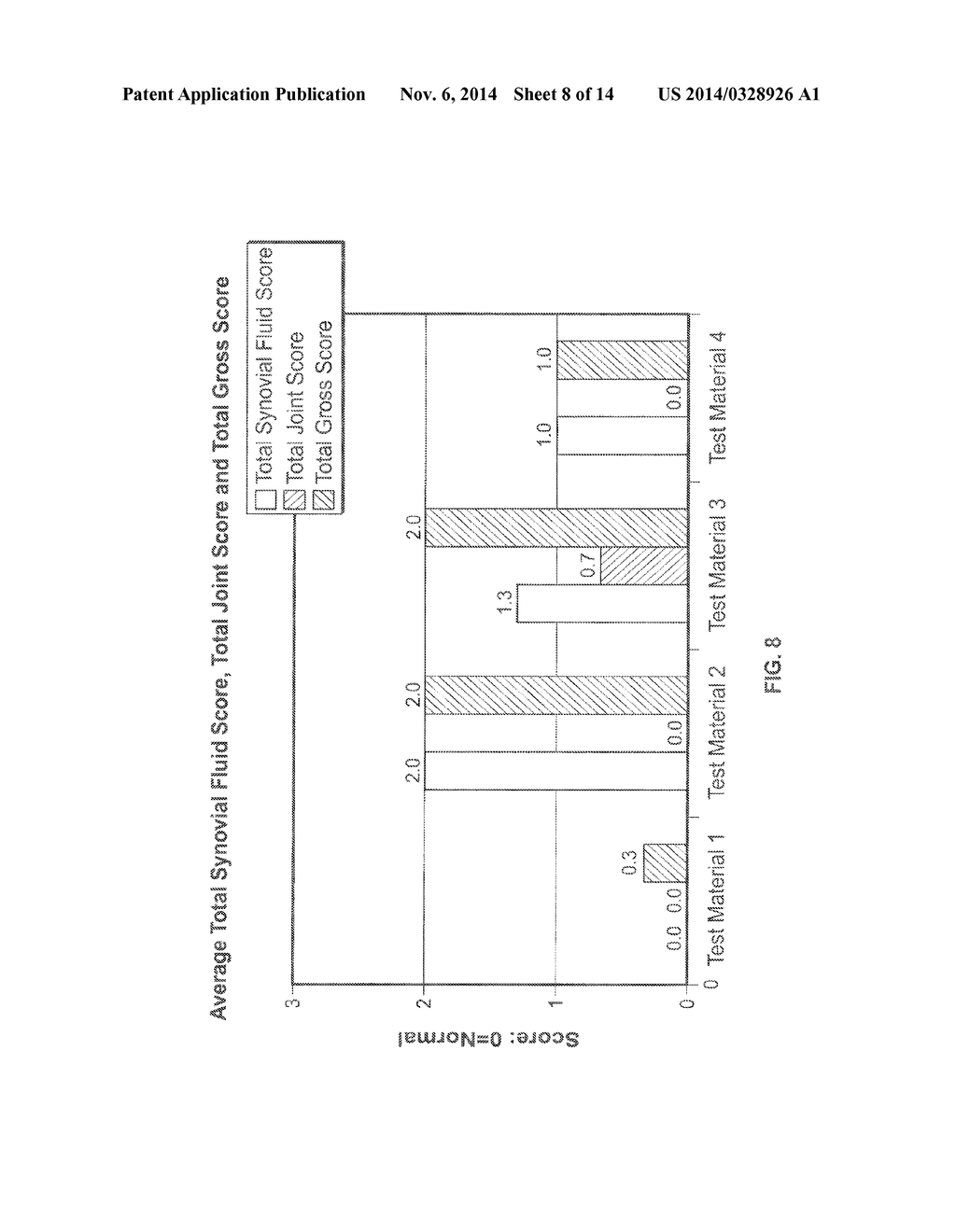 MODIFIED HYALURONIC ACID POLYMER COMPOSITIONS AND RELATED METHODS - diagram, schematic, and image 09