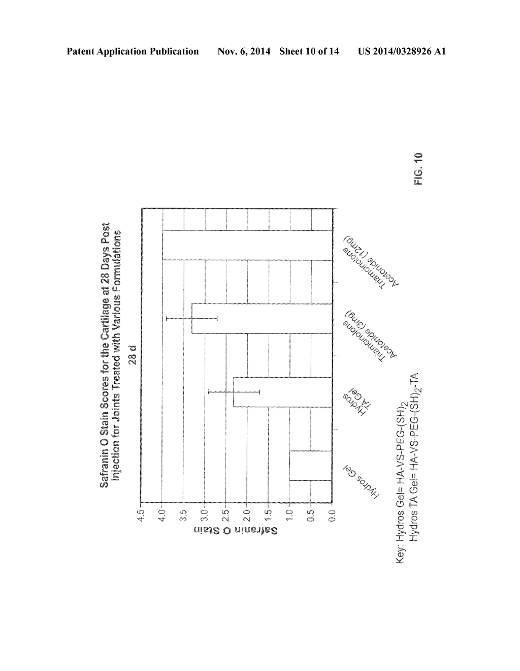 MODIFIED HYALURONIC ACID POLYMER COMPOSITIONS AND RELATED METHODS - diagram, schematic, and image 11