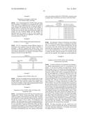 MODIFIED HYALURONIC ACID POLYMER COMPOSITIONS AND RELATED METHODS diagram and image