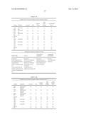 MODIFIED HYALURONIC ACID POLYMER COMPOSITIONS AND RELATED METHODS diagram and image