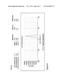 NOVEL FORMULATIONS AND METHODS diagram and image