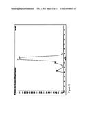 NOVEL FORMULATIONS AND METHODS diagram and image