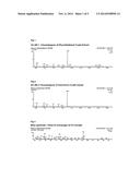 MORUS EXTRACTS RICH IN N-ACIDS OF IMINO SUGARS AND OR PIPECOLIC ACIDS diagram and image