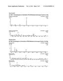 MORUS EXTRACTS RICH IN N-ACIDS OF IMINO SUGARS AND OR PIPECOLIC ACIDS diagram and image