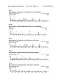 MORUS EXTRACTS RICH IN N-ACIDS OF IMINO SUGARS AND OR PIPECOLIC ACIDS diagram and image