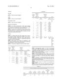 MORUS EXTRACTS RICH IN N-ACIDS OF IMINO SUGARS AND OR PIPECOLIC ACIDS diagram and image