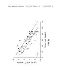 Composition for Preventing and Treating Vision Deterioration and     Age-Related Macular Degeneration through Retinal Repair Using Ginseng/Red     Ginseng Extracts and Ginsenoside diagram and image