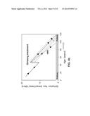 Composition for Preventing and Treating Vision Deterioration and     Age-Related Macular Degeneration through Retinal Repair Using Ginseng/Red     Ginseng Extracts and Ginsenoside diagram and image