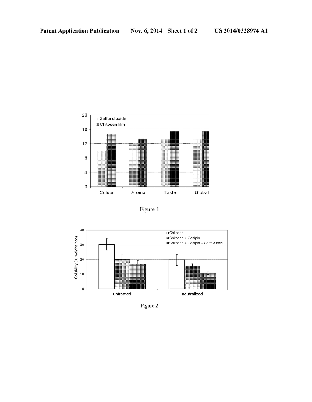 WINEMAKING METHOD WITHOUT THE ADMIXTURE OF SULPHUR DIOXIDE, USING     CHITOSAN-BASED FILMS - diagram, schematic, and image 02