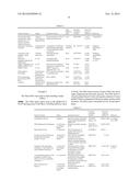 POTATO CULTIVAR E12 diagram and image