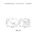 COMPOSITIONS COMPRISING ENHANCED GRAPHENE OXIDE STRUCTURES AND RELATED     METHODS diagram and image