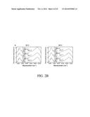 COMPOSITIONS COMPRISING ENHANCED GRAPHENE OXIDE STRUCTURES AND RELATED     METHODS diagram and image