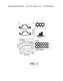 COMPOSITIONS COMPRISING ENHANCED GRAPHENE OXIDE STRUCTURES AND RELATED     METHODS diagram and image