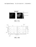 COMPOSITIONS COMPRISING ENHANCED GRAPHENE OXIDE STRUCTURES AND RELATED     METHODS diagram and image