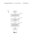 OPTICAL DEVICE FABRICATION diagram and image