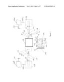 DYNAMIC SYMCHRONIZED MASKING AND COATING diagram and image