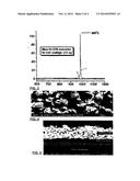 Method and Apparatus for Depositing Stable Crystalline Phase Coatings of     High Temperature Ceramics diagram and image