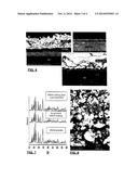 Method and Apparatus for Depositing Stable Crystalline Phase Coatings of     High Temperature Ceramics diagram and image