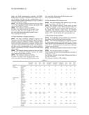 RUBBER COMPOSITION FOR HOSES, AND HOSE diagram and image