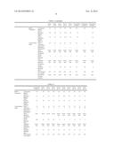 RUBBER COMPOSITION FOR HOSES, AND HOSE diagram and image