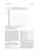 RUBBER COMPOSITION FOR HOSES, AND HOSE diagram and image