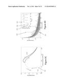 OPTOELECTRONIC DEVICES AND METHODS OF FABRICATING SAME diagram and image