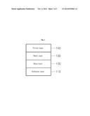 BIODEGRADABLE SHEETS HAVING ADHESIVE LAYER diagram and image