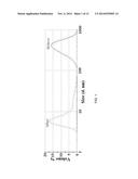 MATERIALS COMPRISING DEAGGREGATED DIAMOND NANOPARTICLES diagram and image