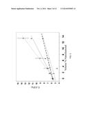 MATERIALS COMPRISING DEAGGREGATED DIAMOND NANOPARTICLES diagram and image