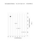 MATERIALS COMPRISING DEAGGREGATED DIAMOND NANOPARTICLES diagram and image