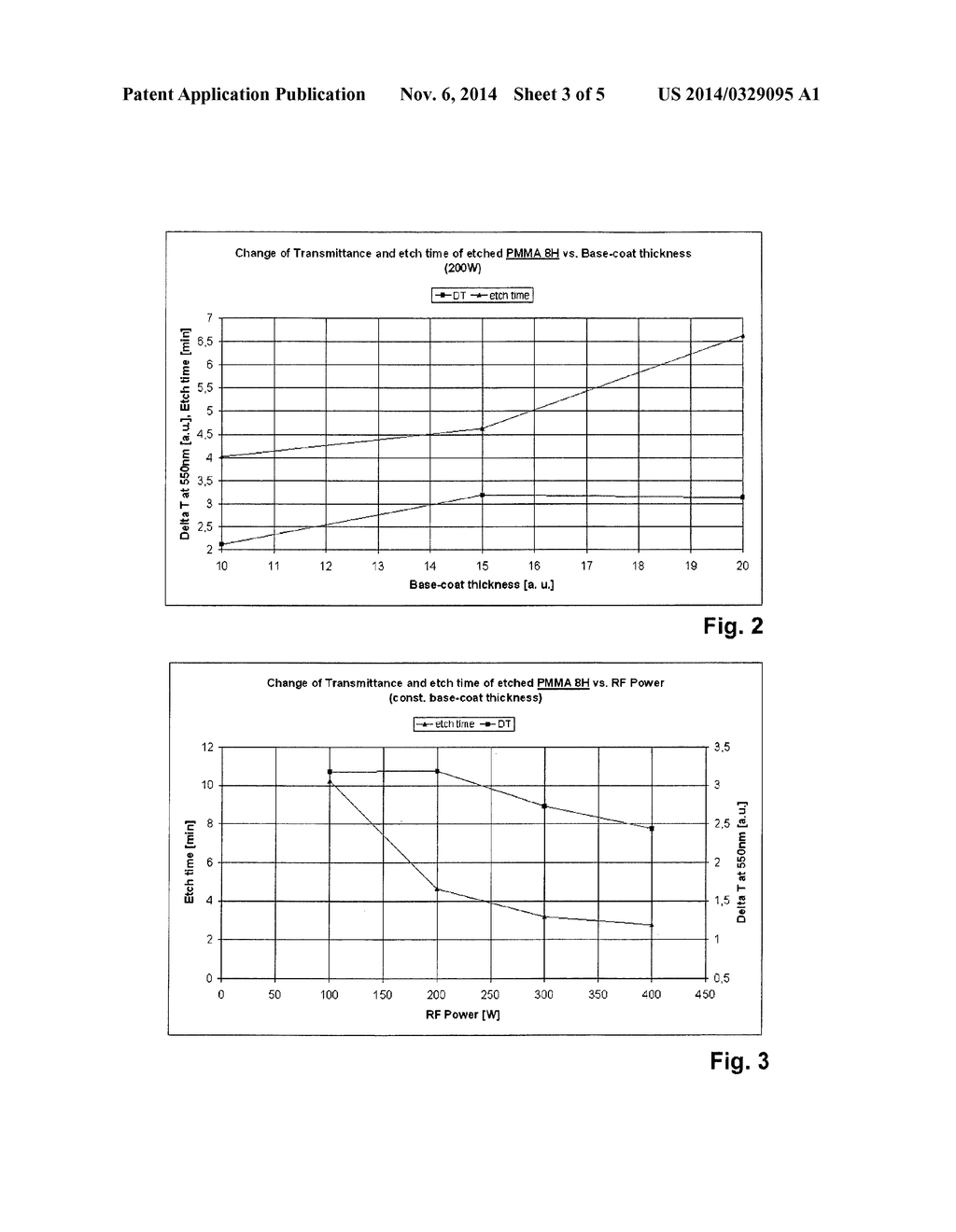 Method and Apparatus for Producing a Reflection-Reducing Layer on a     Substrate - diagram, schematic, and image 04