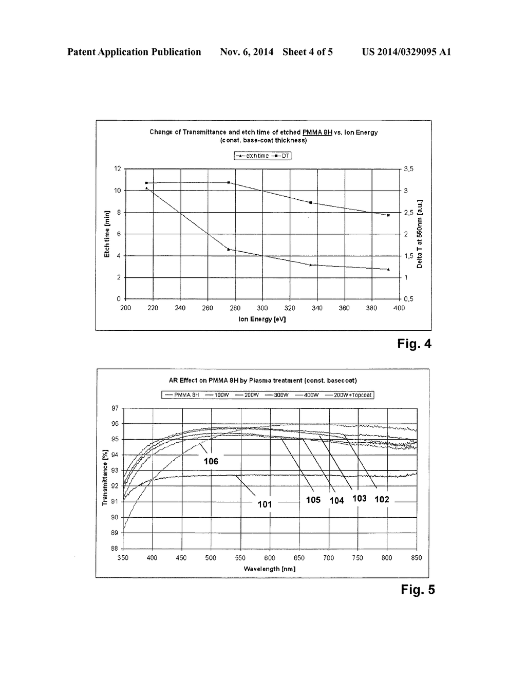 Method and Apparatus for Producing a Reflection-Reducing Layer on a     Substrate - diagram, schematic, and image 05