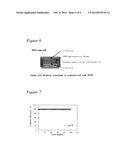 LITHIUM SECONDARY BATTERY SEPARATOR AND METHOD OF MANUFACTURING SAME diagram and image