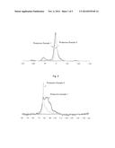 MATERIAL FOR LITUIM ION SECONDARY BATTERY AND USE OF THE SAME diagram and image