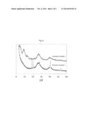 MATERIAL FOR LITUIM ION SECONDARY BATTERY AND USE OF THE SAME diagram and image