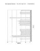 DETECTION OF GENE DUPLICATIONS diagram and image