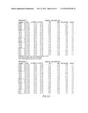 DETECTION OF GENE DUPLICATIONS diagram and image