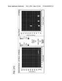 DIGITAL ANALYTE ANALYSIS diagram and image