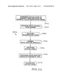 CHIP-BASED SEQUENCING NUCLEIC ACIDS diagram and image